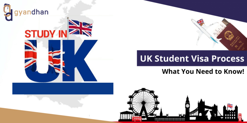 usa visit visa from uk for international students fees